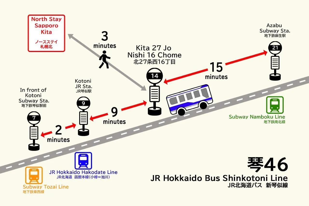 North Stay Sapporo Kita 0*,  일본